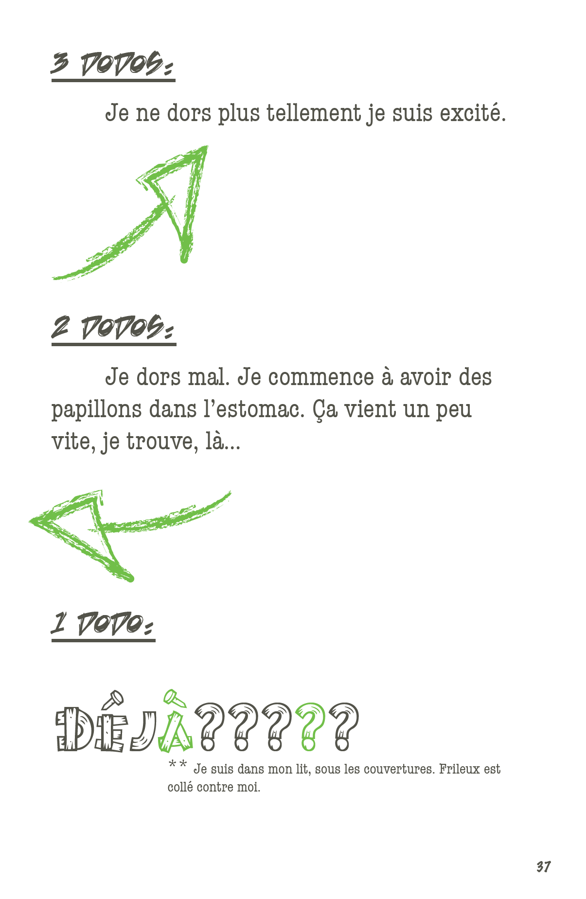 Défense d'entrer! 2 Histoire de peur