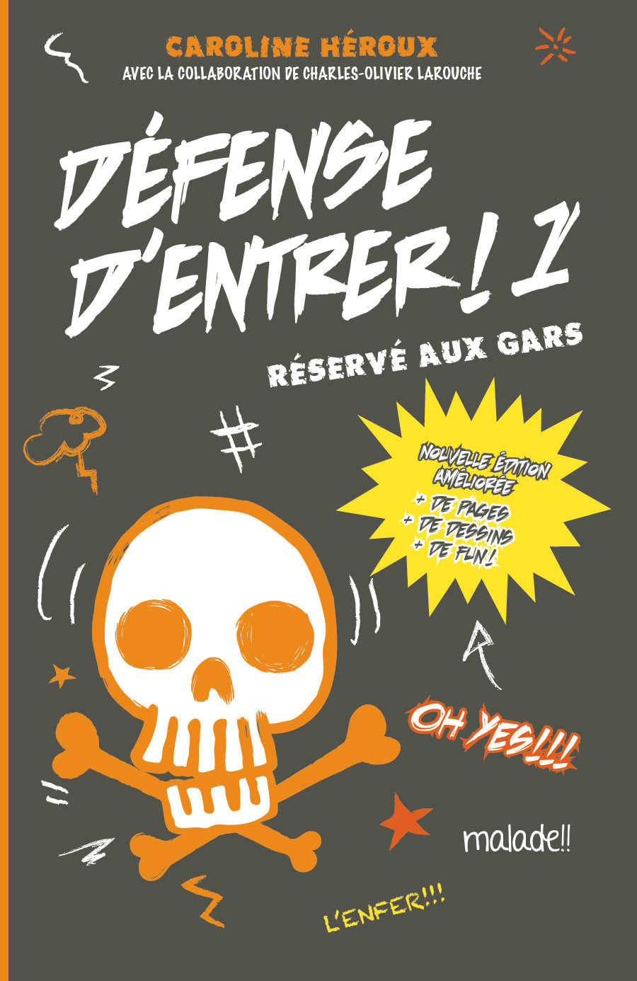 Défense d'entrer! 1 Réservé aux gars